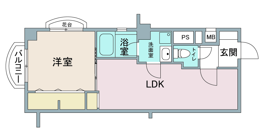 間取り図：リノベーション前